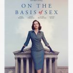 ON THE BASIS OF SEX
