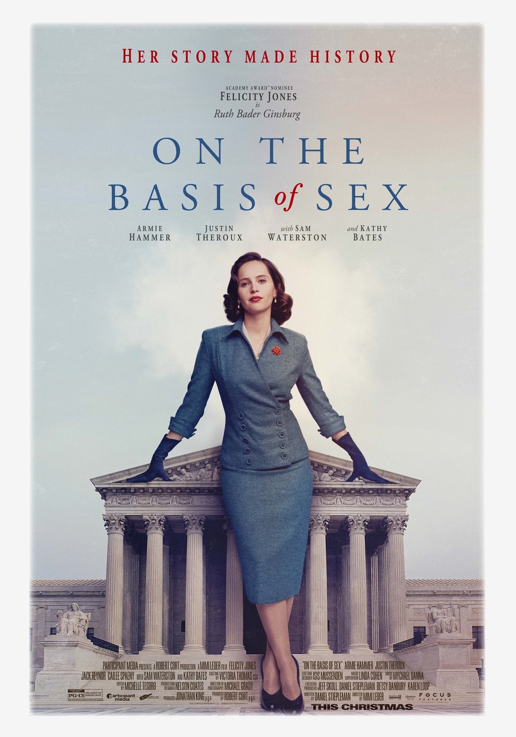 ON THE BASIS OF SEX – The Movie Spoiler